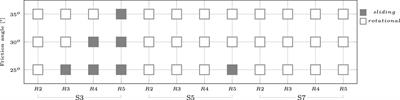 Limit analysis of multi-ring masonry arches: a parametric study on the effects of friction angle, geometry, interlocking, and ring number